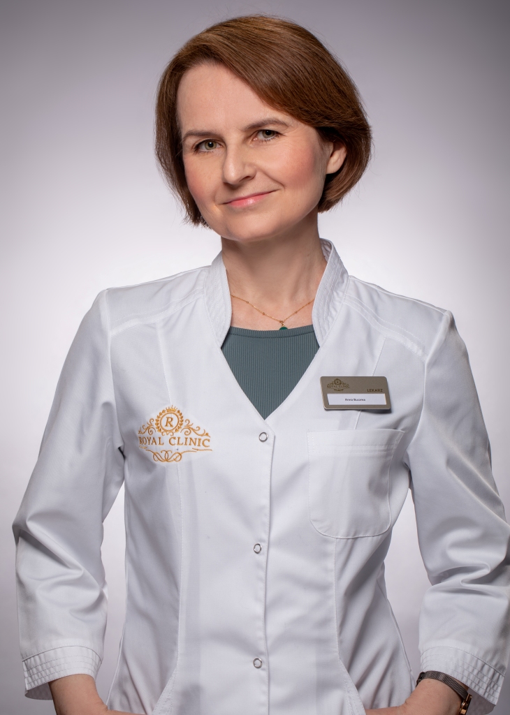 Dr n.med. Anna Buczma